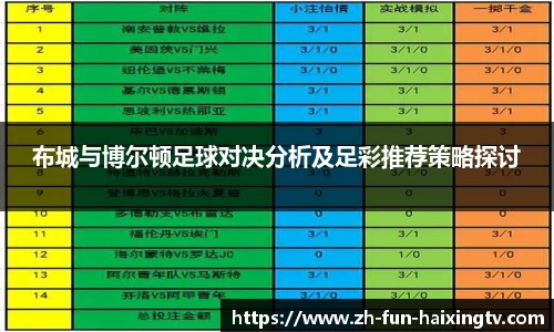 关键词3