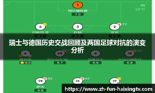 关键词4