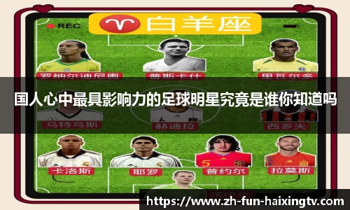 国人心中最具影响力的足球明星究竟是谁你知道吗