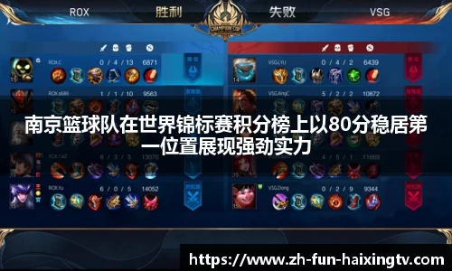 南京篮球队在世界锦标赛积分榜上以80分稳居第一位置展现强劲实力